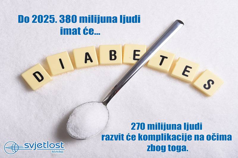 Poziv na predavanje „Dijabetes u svjetlu komplikacija“  